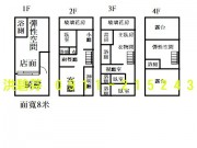 新竹中國附醫旁大坪數透店照片12